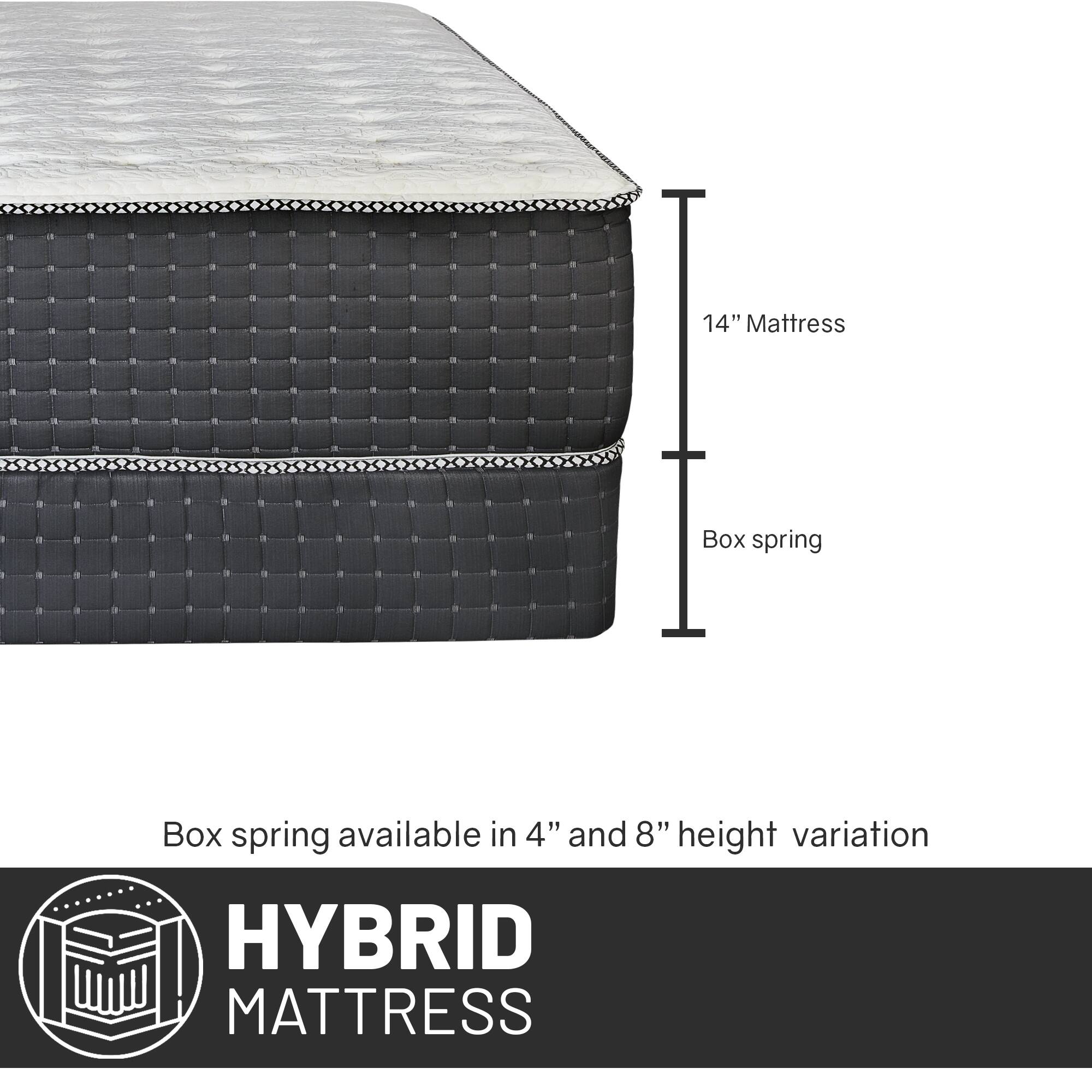 14" Luxury Foam Encased Hybrid Mattress, Strong Edge Support, High
